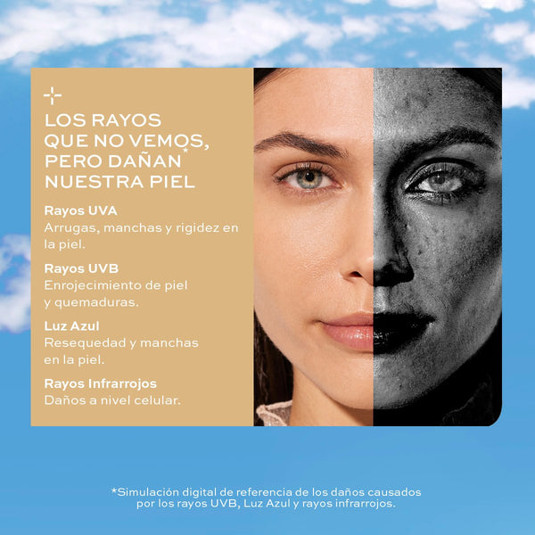 Defense Total Antiedad FPS 50