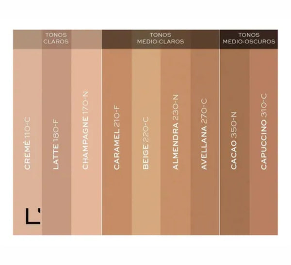 Base Serum Antiedad Global FPS15 10% Complejo con Colageno y Retinol Lbel