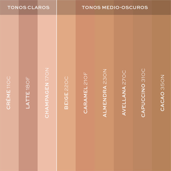 Base Serum con Efecto Relleno de Arrugas FPS 15 LBel